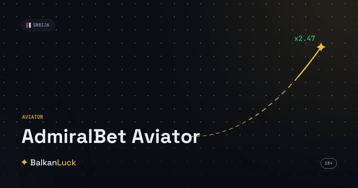 Admiralbet Aviator crash igra sa RTP 97 odsto u sekciji mini igara