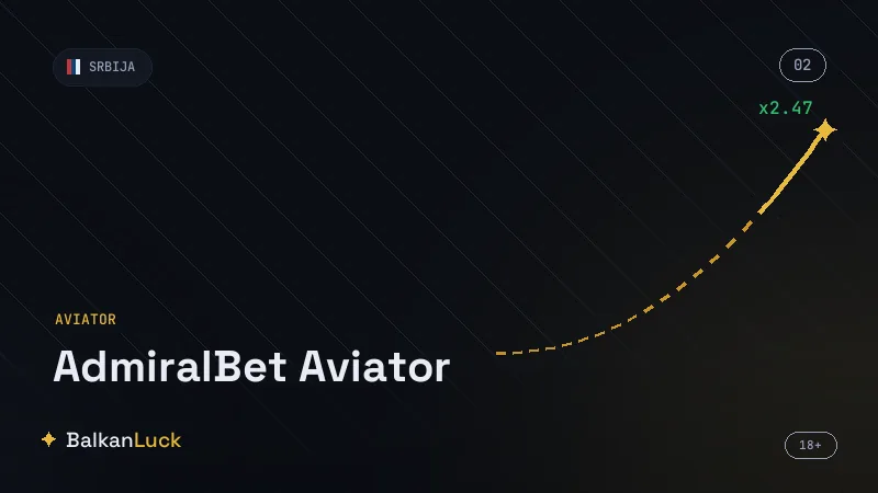 Upravljanje ulozima i automatska isplata u Admiralbet Aviatoru