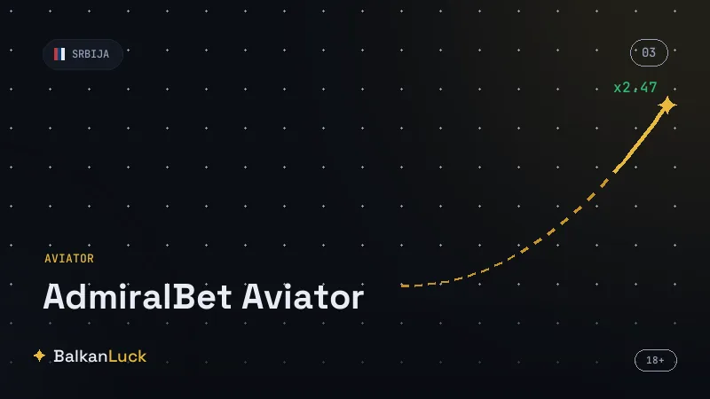 Sekcija crash igara sa Aviatorom na Admiralbet-u