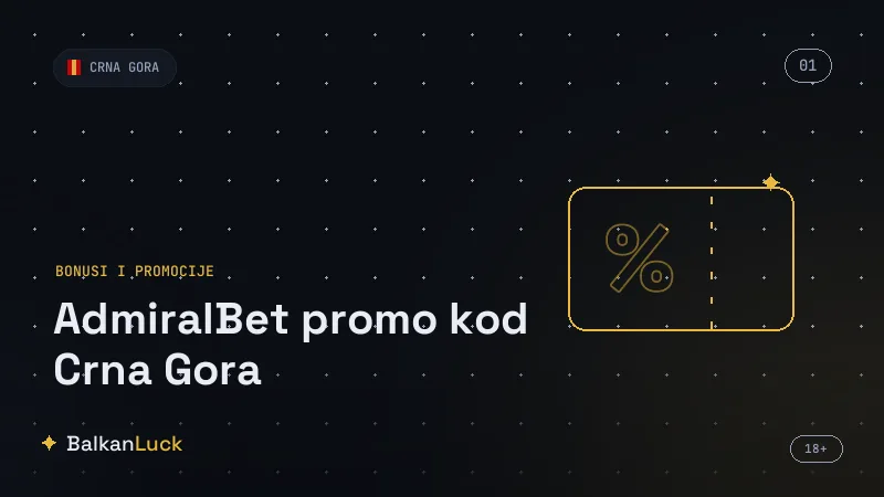 Prihvatanje AdmiralBet bonusa u sekciji Promotivne Aktivnosti na nalogu