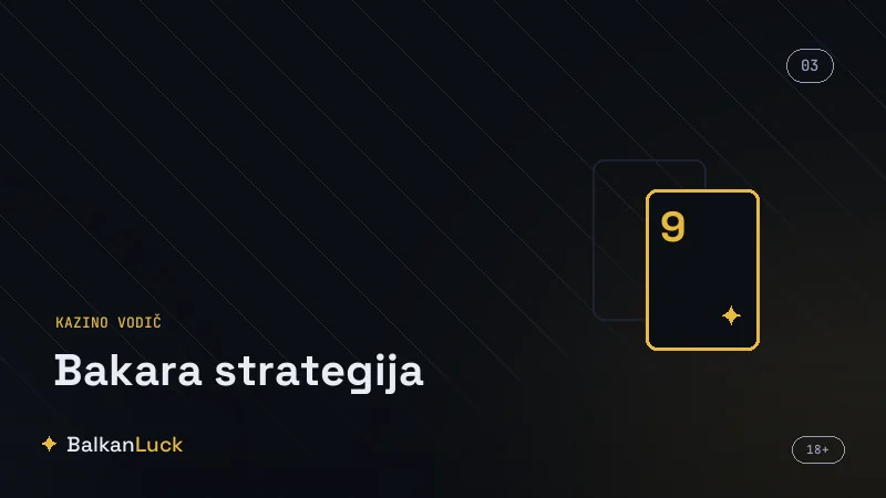 Ravnomerno klađenje na bankera kao osnovna bakara strategija upravljanja novcem
