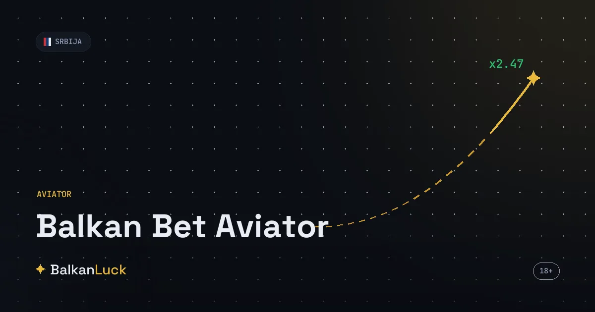 Balkan Bet Aviator crash igra sa RTP 97 odsto u sekciji Slot igre
