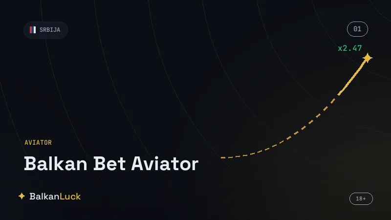 Koraci igranja Balkan Bet Aviatora sa dugmetom za isplatu