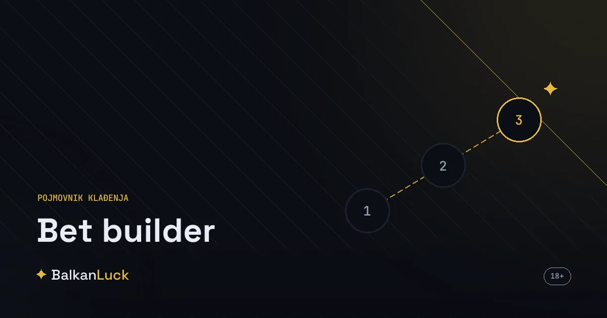 Bet builder sa spojenim tržištima iz jednog meča i prikazom jedinstvene kvote