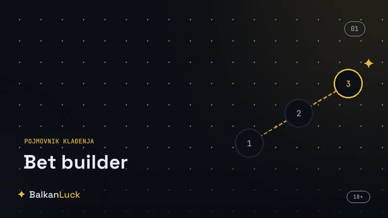 Tabela tržišta koja se spajaju u bet builderu i njihov uticaj na kvotu