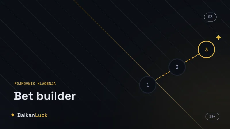 Realna očekivanja od bet buildera i uticaj broja izbora na verovatnoću