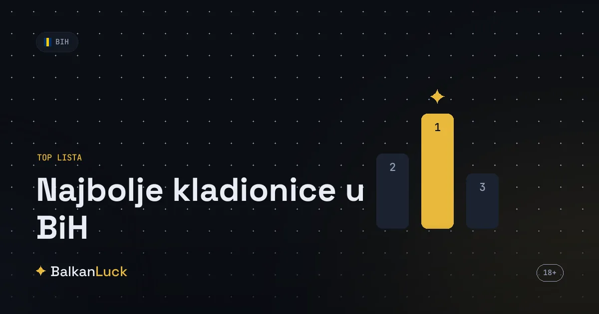 Najbolje kladionice u BiH 2026 rang lista i kvote