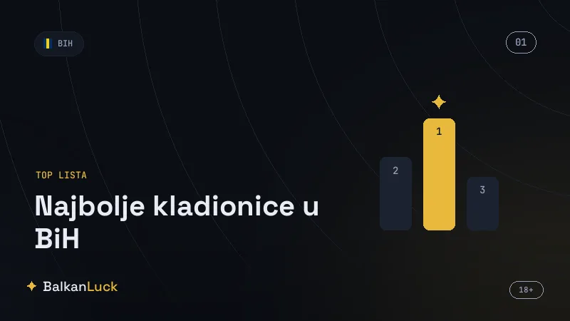 Poređenje kvota i bonusa na kladionicama u BiH