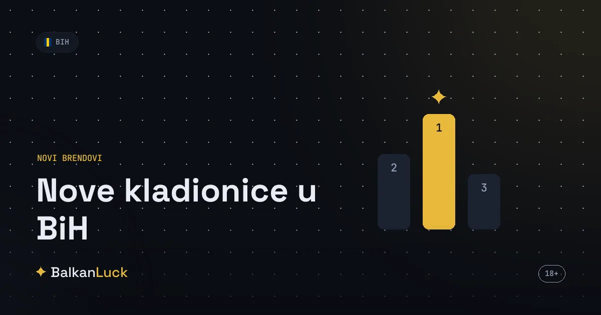 Nove kladionice u BiH 2026 noviji online brendovi