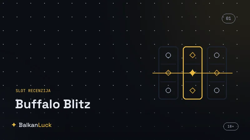 Sistem od 4096 načina za dobitak u Buffalo Blitz slotu