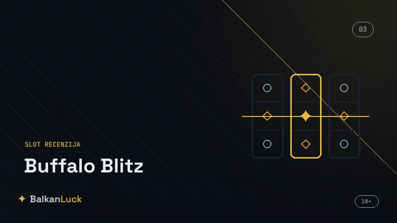 Gde igrati Buffalo Blitz u licenciranim online kazinima