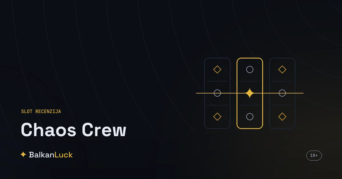 Chaos Crew slot Hacksaw Gaming sa pankerskom temom i Cranky Cat množiteljem
