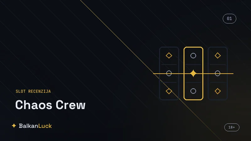 Kako se igra Chaos Crew, mreža pet sa pet i Cranky Cat množitelji