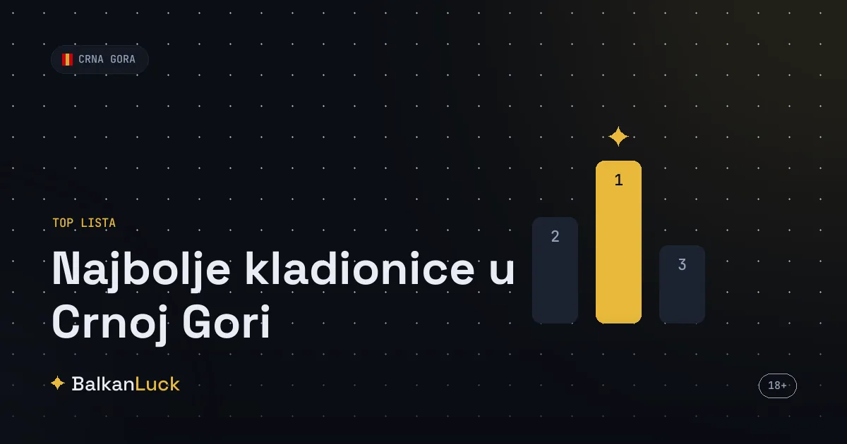 Najbolje kladionice u Crnoj Gori - rangiranih top 6 operatera