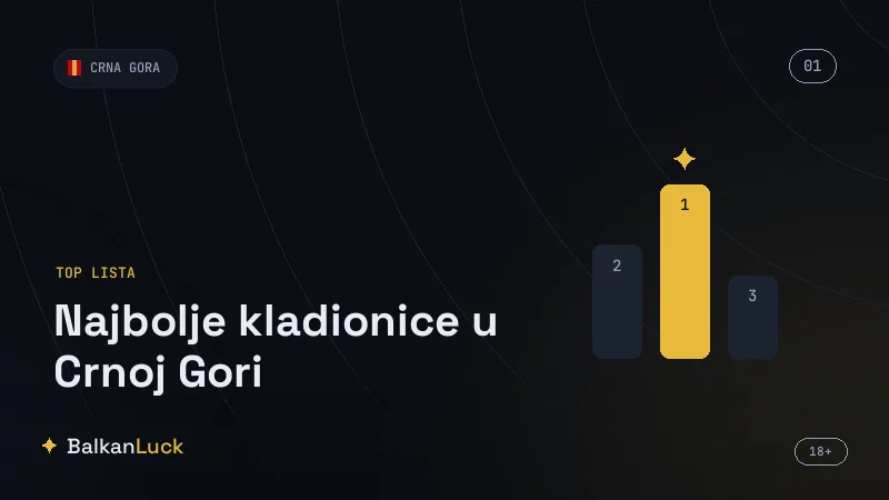 Uporedba kvota i marži najboljih kladionica u Crnoj Gori