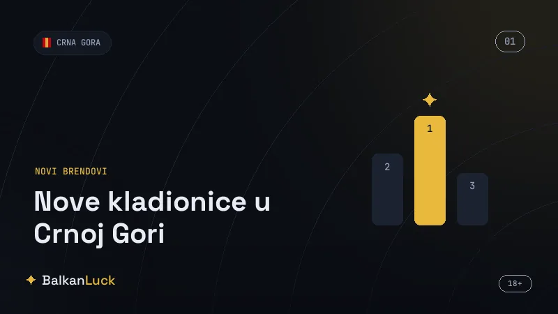 Nove kladionice Crna Gora - MaxBet i brendovi u rastu