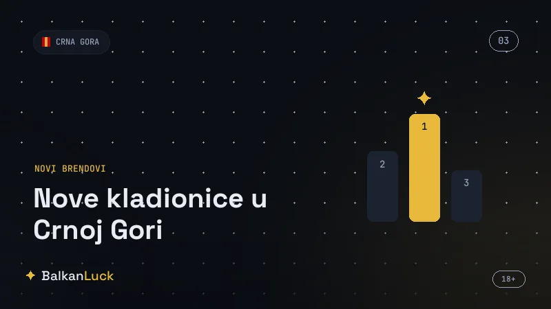 Kako testirati novu kladionicu u Crnoj Gori bez rizika