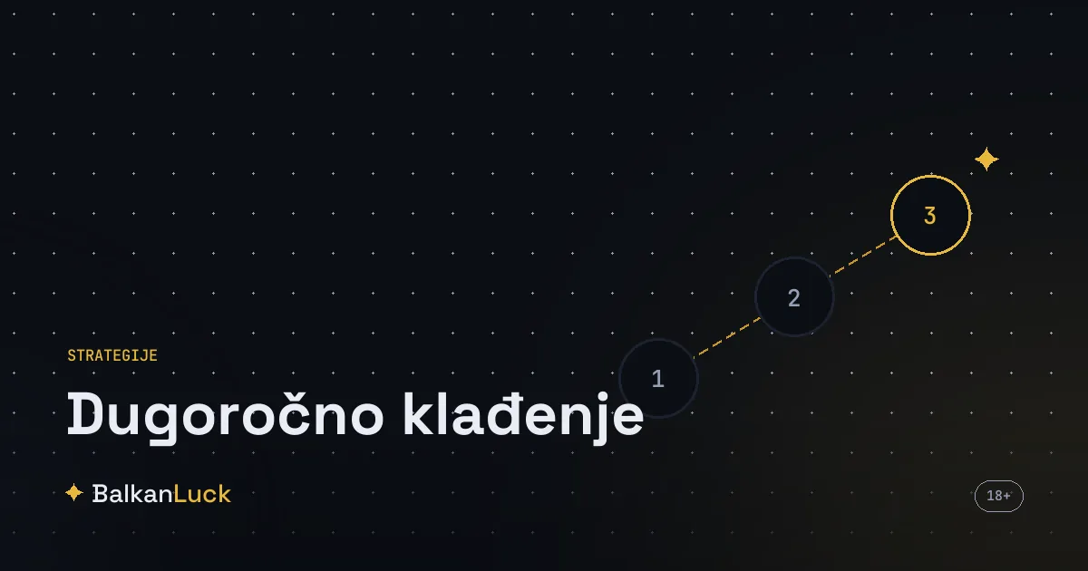 Dugoročno klađenje: disciplina, bankrol i realna očekivanja na dugu stazu