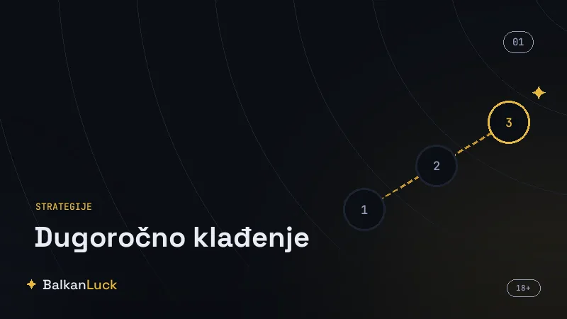 Bankrol i fiksan ulog kao temelj dugoročnog klađenja