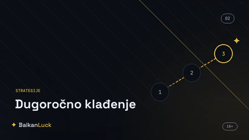 Vođenje evidencije i merenje prinosa u dugoročnom klađenju