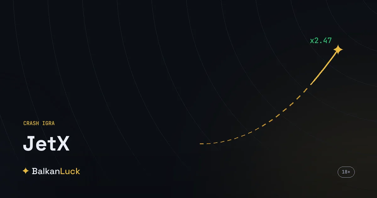 JetX igra provajdera SmartSoft, crash igra sa avionom i rastućim množiocem