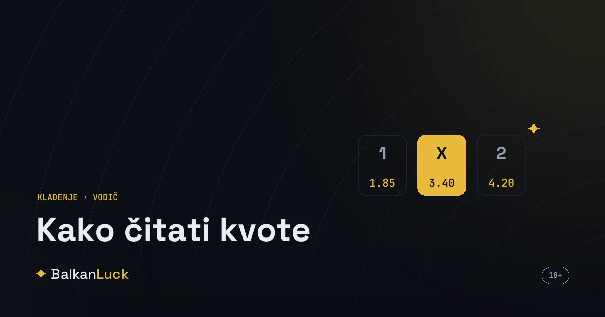 Kako čitati kvote, decimalni format i verovatnoća na tiketu
