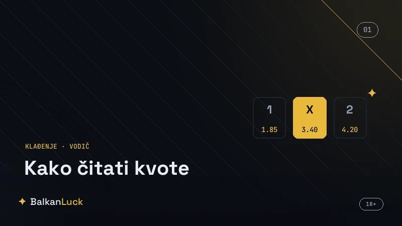 Implicitna verovatnoća i marža kladionice u čitanju kvota