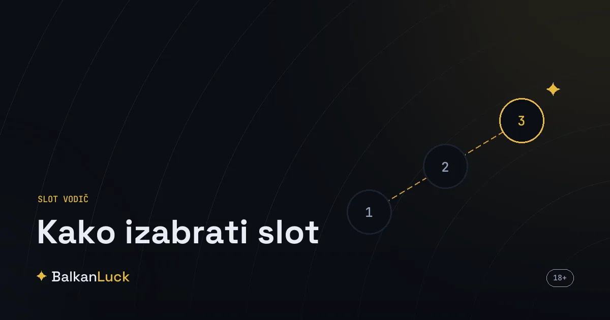 Kako izabrati slot, kriterijumi RTP volatilnost i budžet na ekranu igre