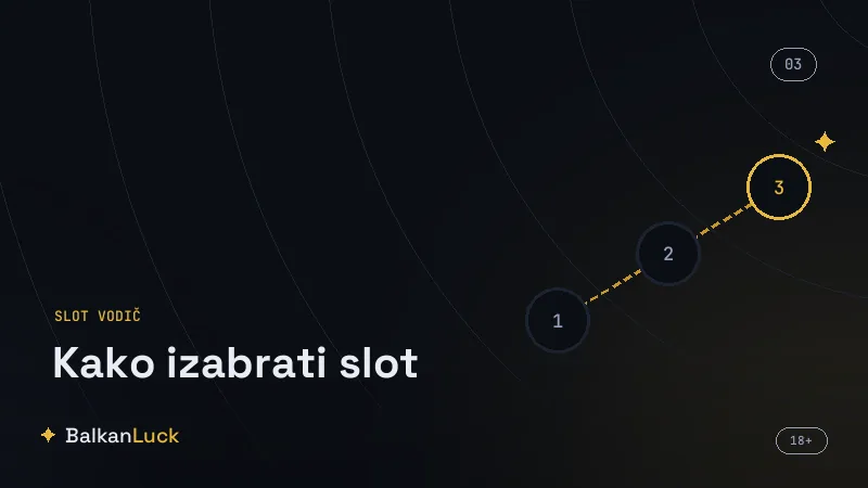 Testiranje bonus funkcija slota u demo režimu pre igre pravim novcem