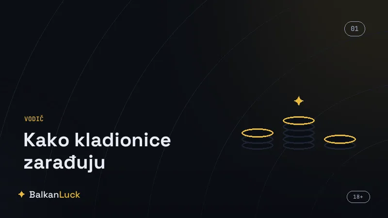 Primer izbalansirane knjige koji pokazuje kako kladionice zarađuju