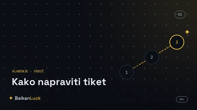 Provera i potvrda tiketa pre uplate sa prikazom uloga i kvote
