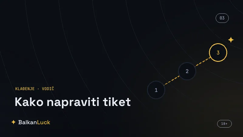 Vrste tiketa koje možete napraviti, od singla do sistem tiketa