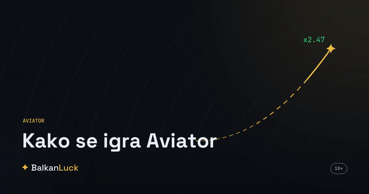 Kako se igra aviator, crash igra sa avionom i rastućim množilcem