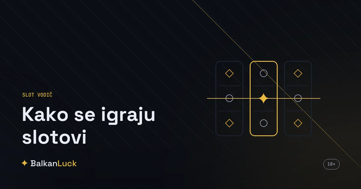 Kako se igraju slotovi, valjci simboli i dugme za spin na ekranu igre