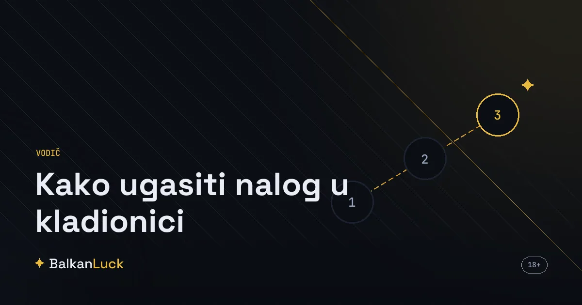 Kako ugasiti nalog u kladionici kroz podešavanja ili korisničku podršku