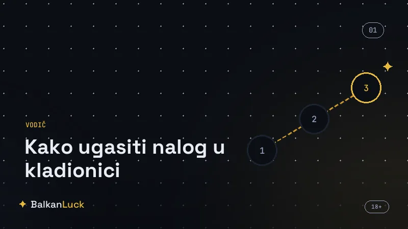 Kako ugasiti nalog naspram samoisključenja i limita depozita u kladionici