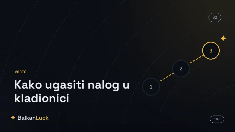 Kako ugasiti nalog preko korisničke podrške uz potvrdu identiteta