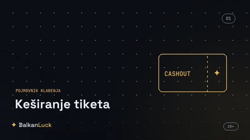 Računica vrednosti keširanja tiketa u zavisnosti od situacije u meču