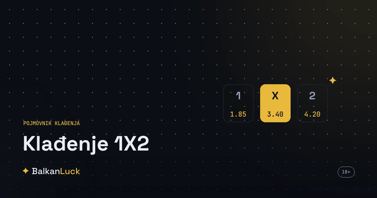 1x2 klađenje sa znakovima 1, X i 2 i kvotama za tri ishoda meča