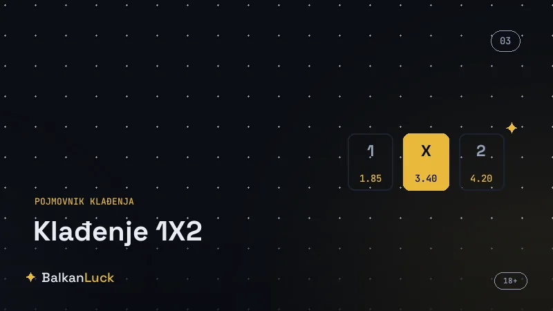 1x2 klađenje u fudbalu i drugim sportovima sa tri ishoda