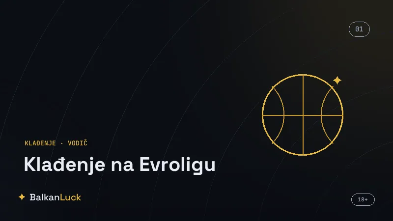 Klađenje na Evroligu i hendikep poena sa primerom izjednačenog derbija