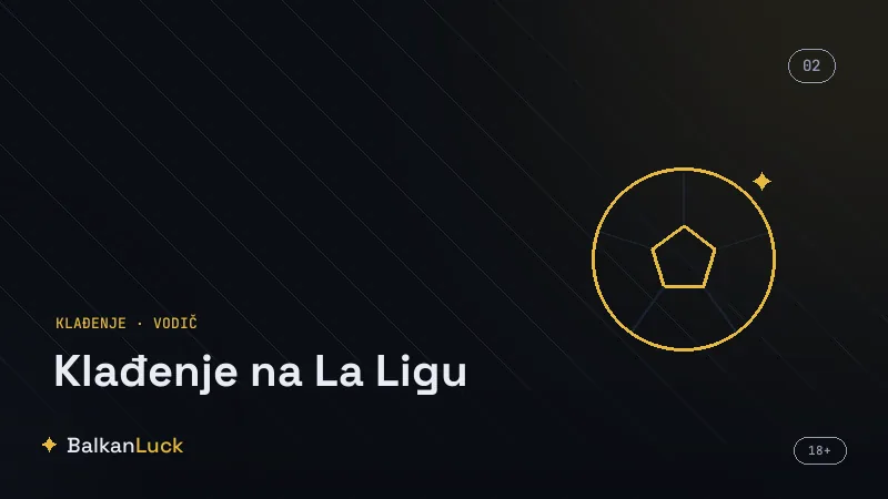 Klađenje na La ligu i El Klasiko između Reala i Barselone u punom stadionu