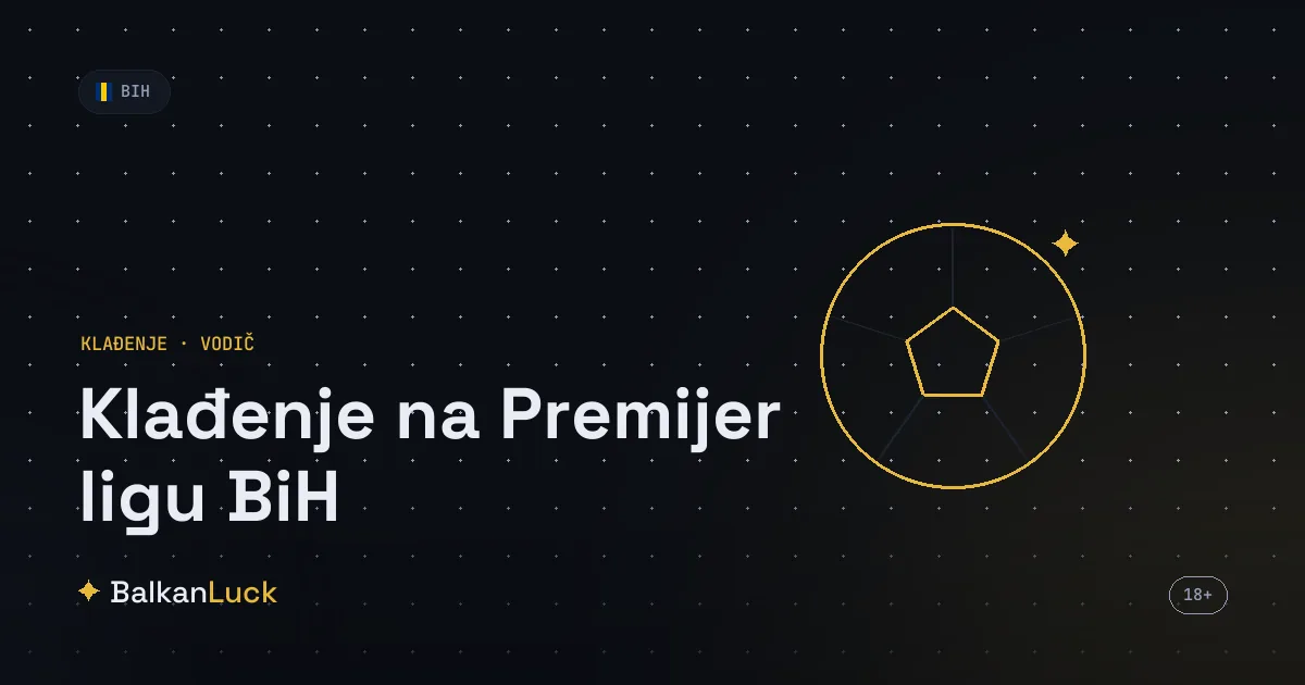 Klađenje na Premijer ligu BiH kroz hendikep golova, domaći teren i gradske derbije