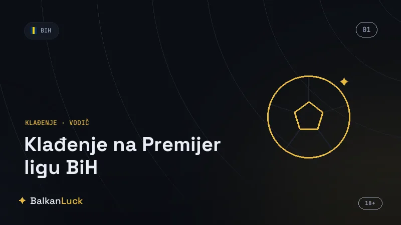 Klađenje na Premijer ligu BiH i konačan ishod sa primerom iznenađenja kod domaćina