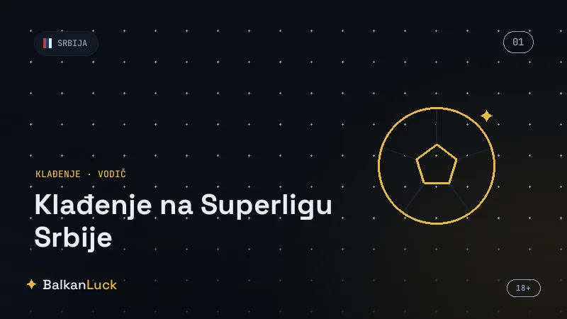 Klađenje na Superligu Srbije i hendikep golova za velike favorite na gostovanju