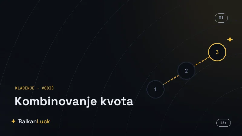 Kombinovanje kvota i pad verovatnoće sa svakim dodatim parom na tiketu