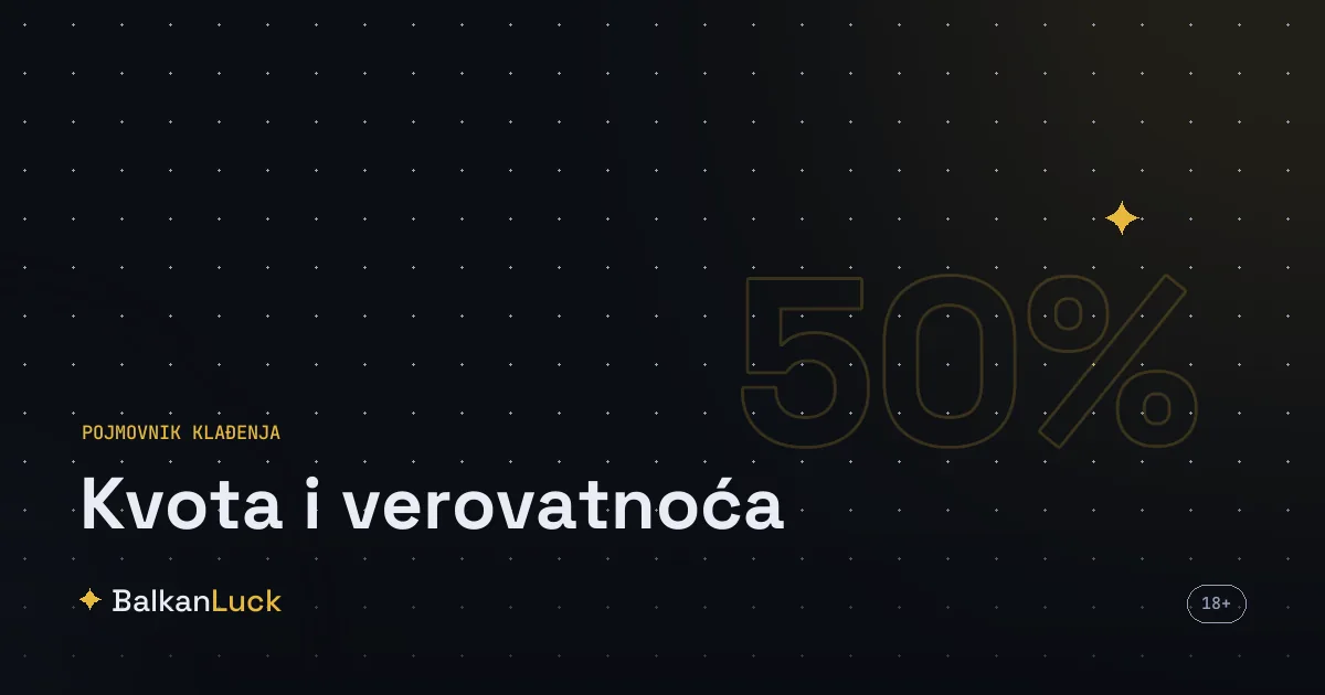 Kvota i verovatnoća prikazane kroz pretvaranje kvote u procenat šanse