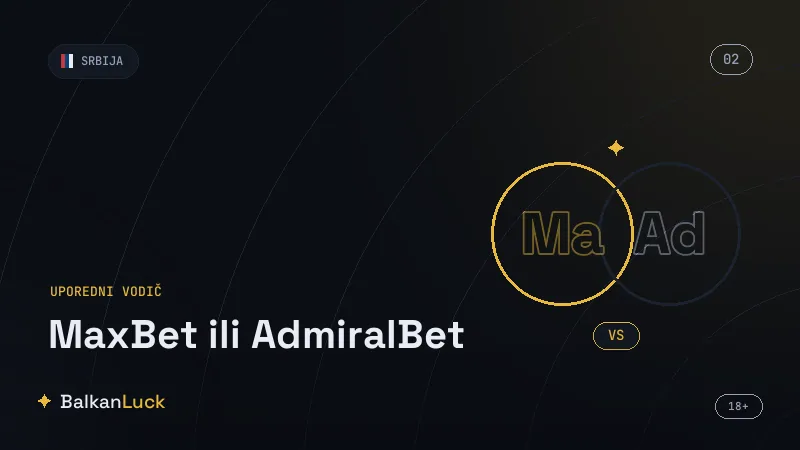 MaxBet i AdmiralBet aplikacija za Android i iOS