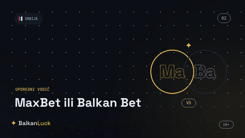 MaxBet i BalkanBet aplikacija za Android i iOS