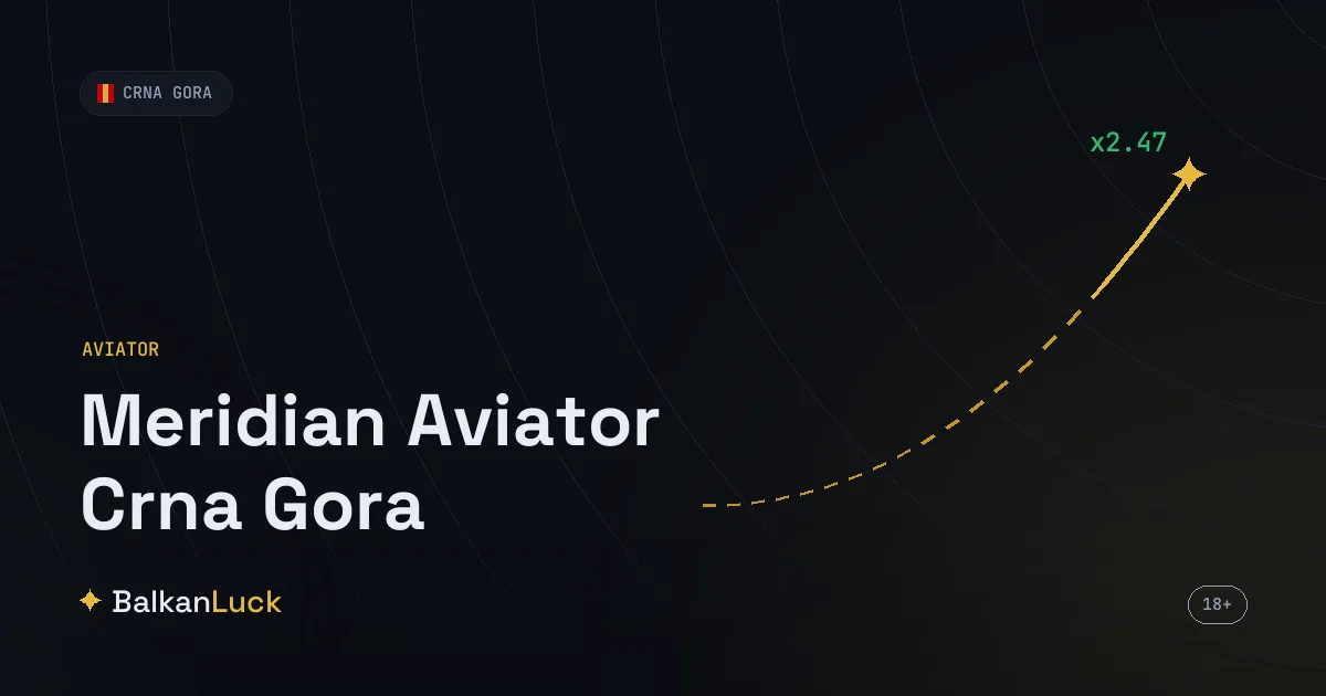 Meridian Aviator Crna Gora crash igra sa množiocem i RTP 97 odsto na meridianbet.me